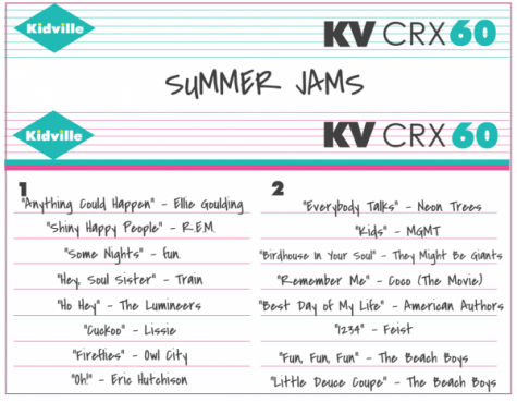 Kidville PLAY-List: Summer Jams
